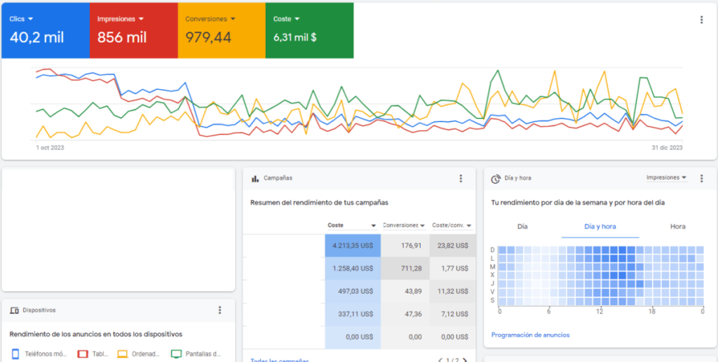 group-sensei-resultados-proyectos-desarrolladora-inmobiliaria-constructora-inmobiliaria-2-1024x516