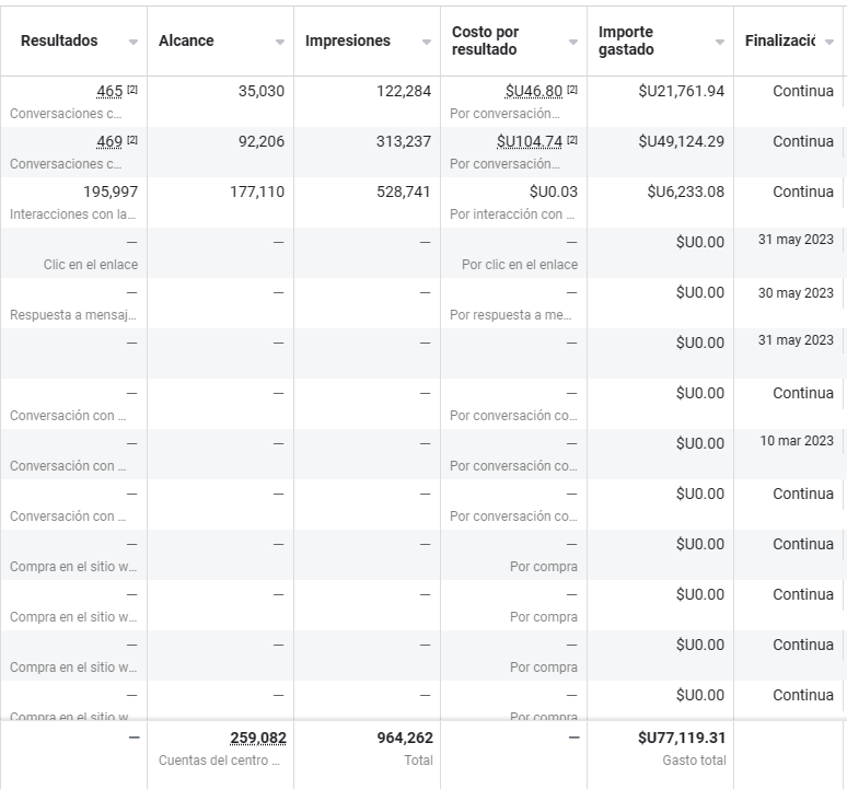 group-sensei-resultados-proyectos-desarrolladora-inmobiliaria-constructora-inmobiliaria-5