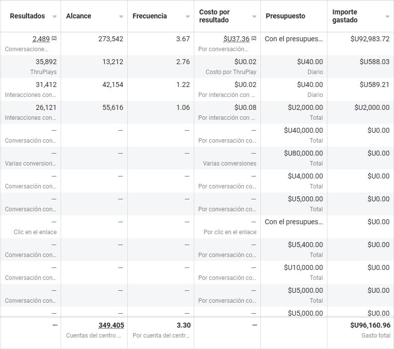 group-sensei-resultados-proyectos-desarrolladora-inmobiliaria-constructora-inmobiliaria-6