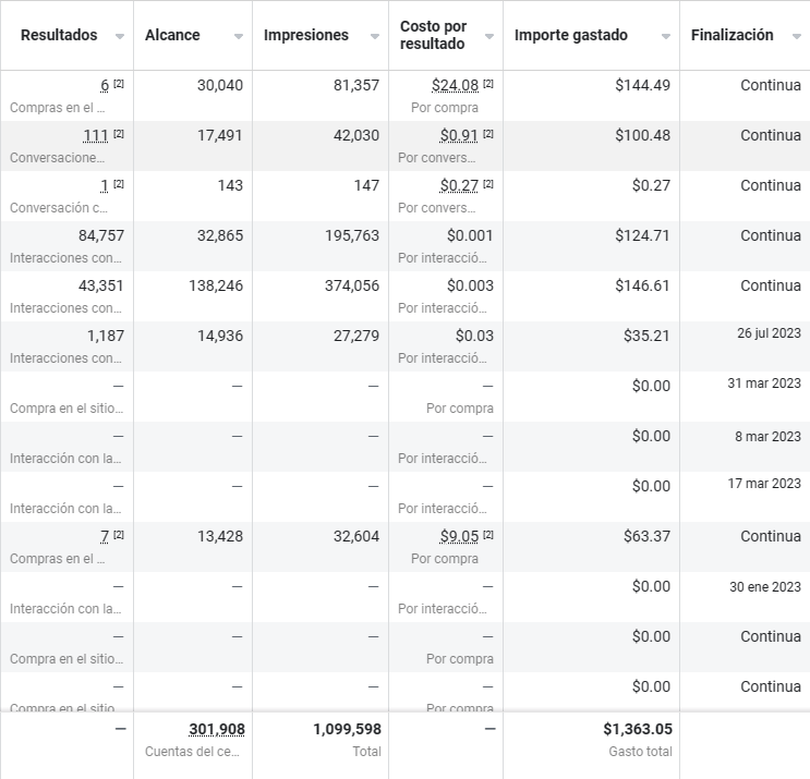 group-sensei-resultados-proyectos-desarrolladora-inmobiliaria-constructora-inmobiliaria-7