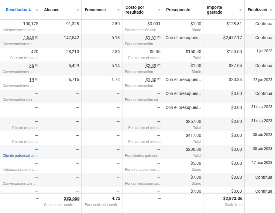 group-sensei-resultados-proyectos-desarrolladora-inmobiliaria-constructora-inmobiliaria-8